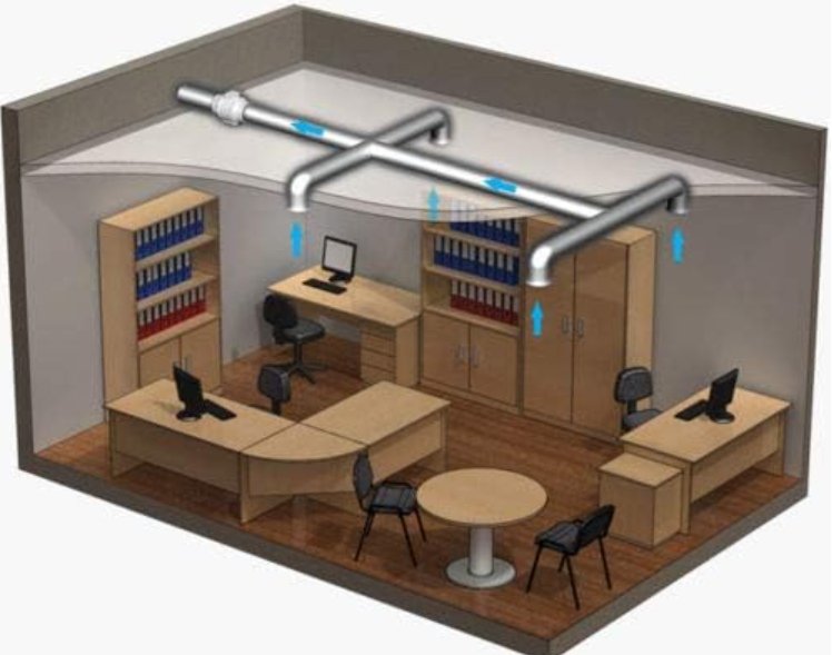 plan d'installation d'un extracteur d'air dans une pièce de type bureau